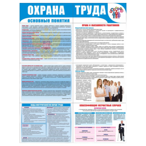 Стенд раскладной "Охрана труда. Основные понятия" (пластик 2 мм)